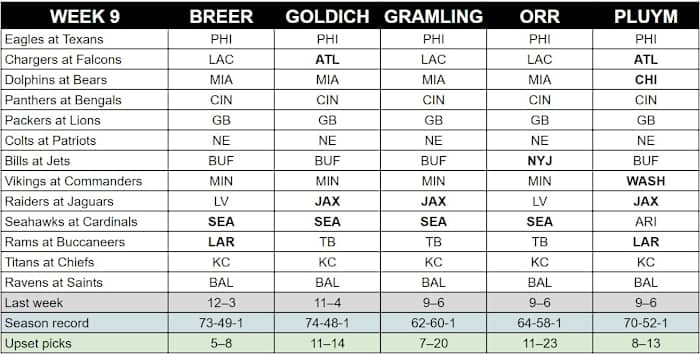 mmqb-staff-picks-week-9